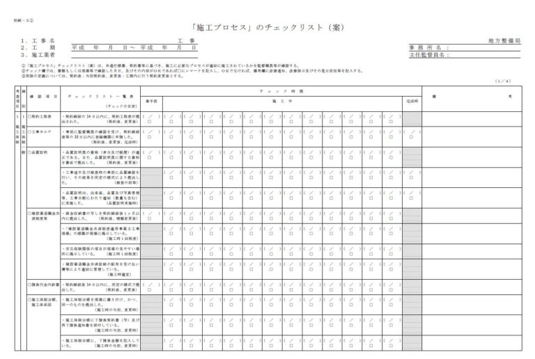 施工プロセス のチェックリスト 案 について １ ４