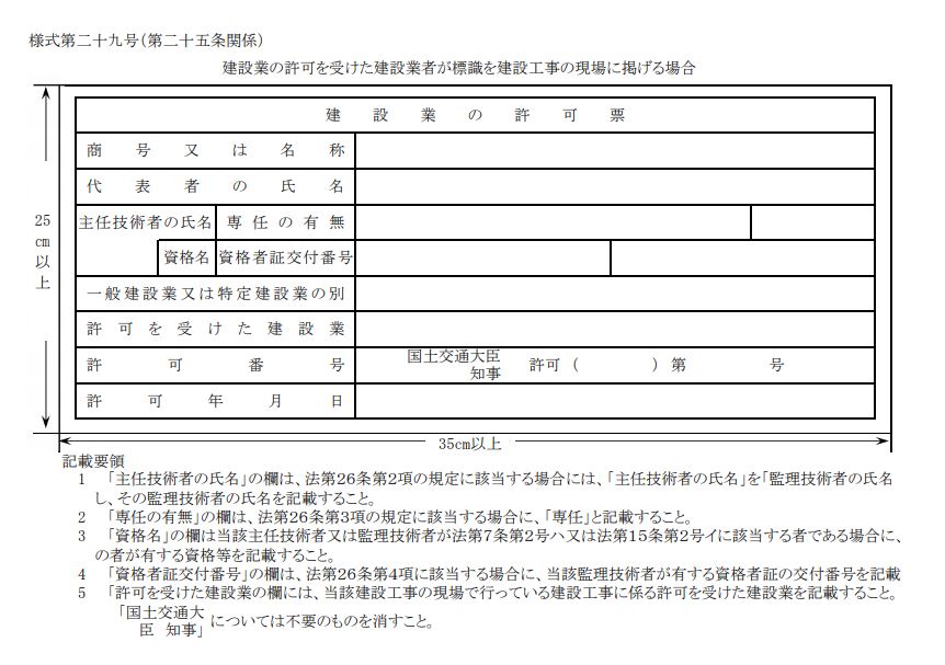 工事現場の掲示物について